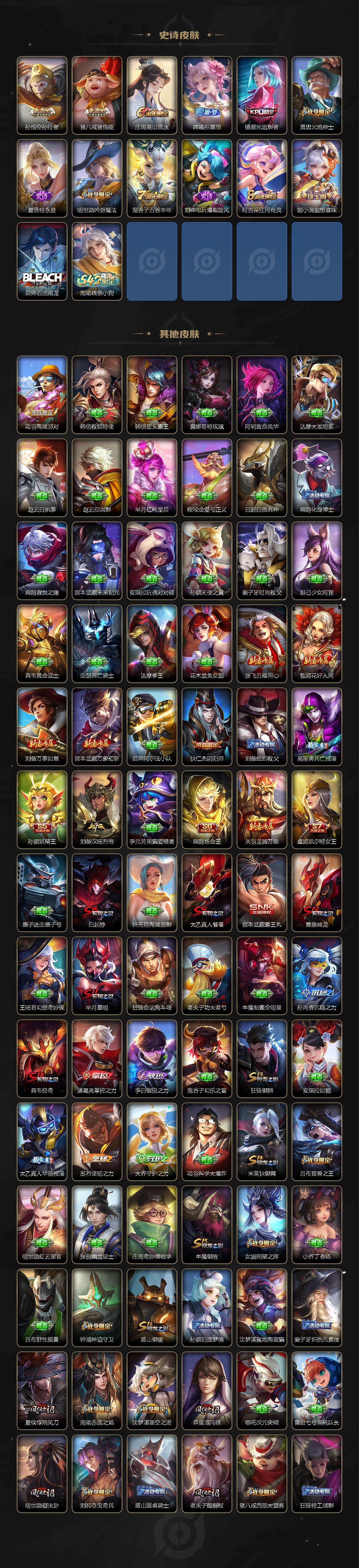 WZCMW478696王者荣耀账号详情图5