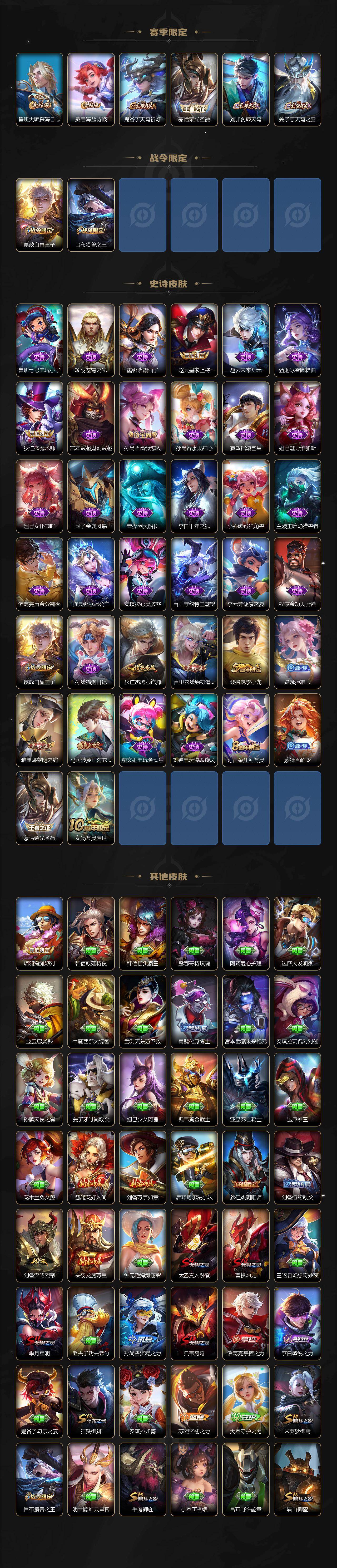 WZCMW467737王者荣耀账号详情图3