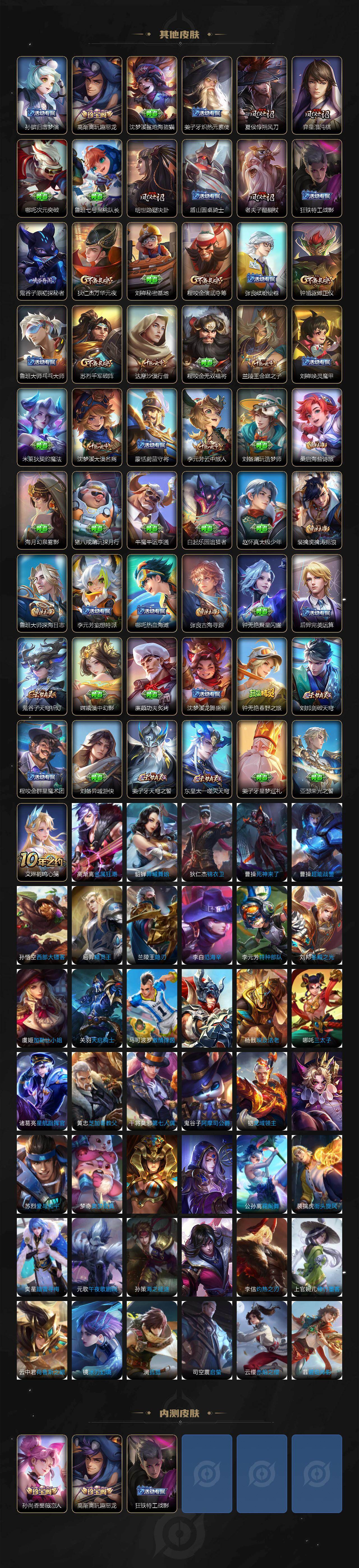 WZCMW467737王者荣耀账号详情图4