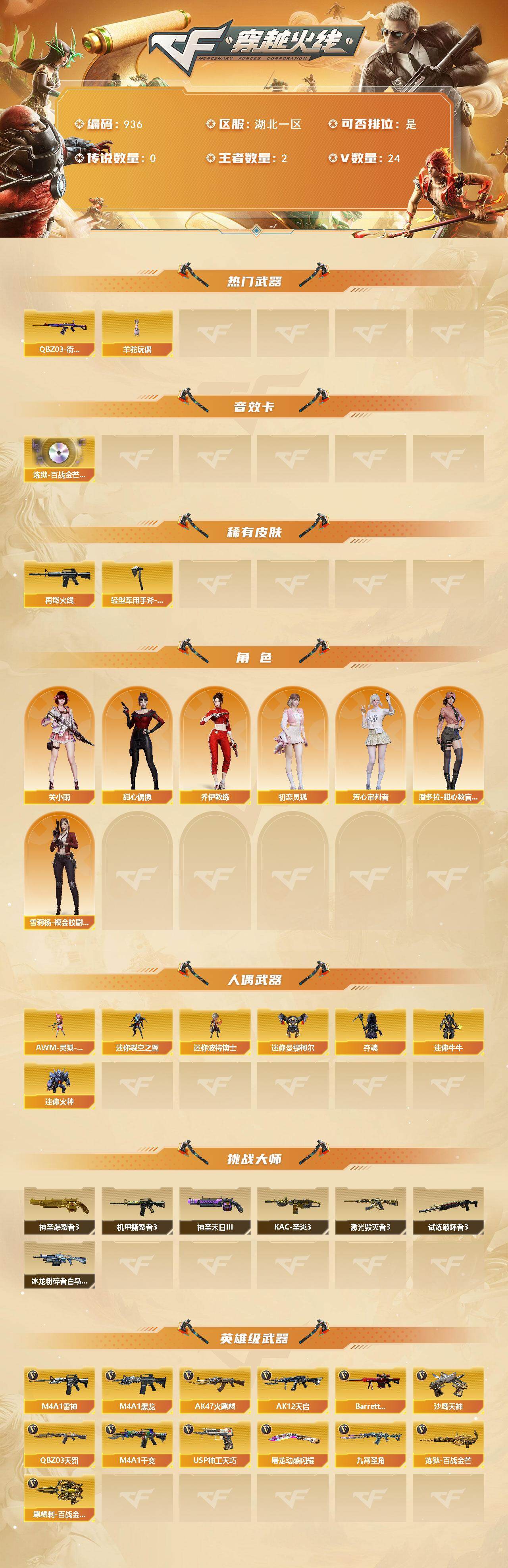 CFQM413518穿越火线账号详情图3