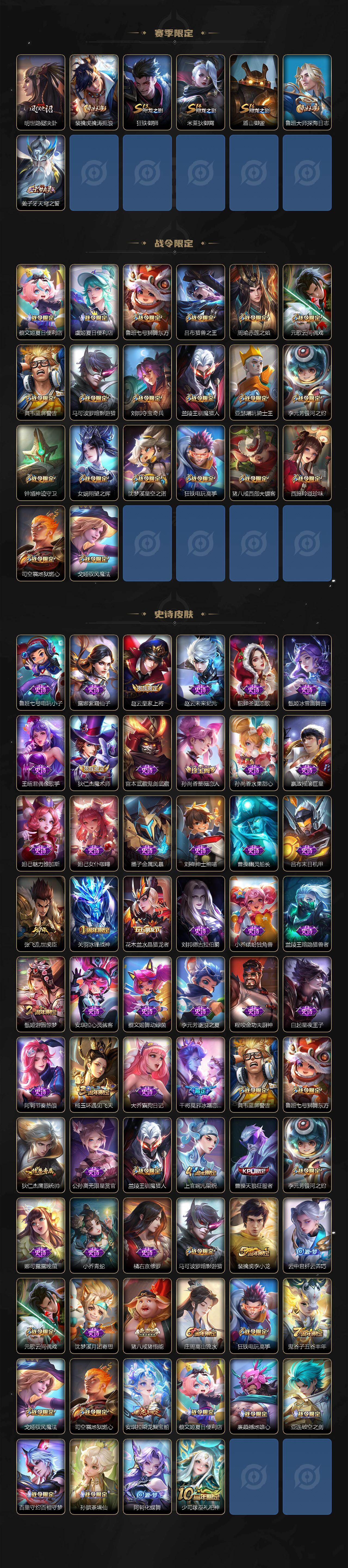 WZCMW495659王者荣耀账号详情图3