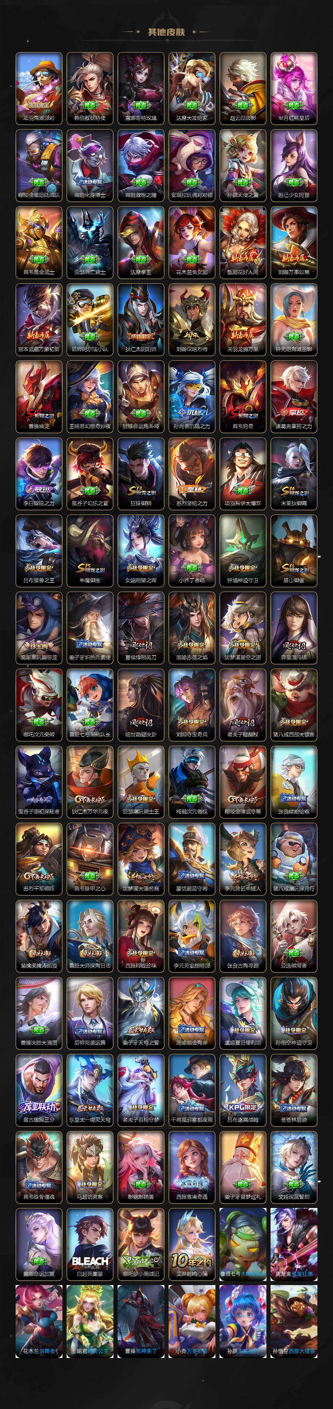 WZCMW495659王者荣耀账号详情图4