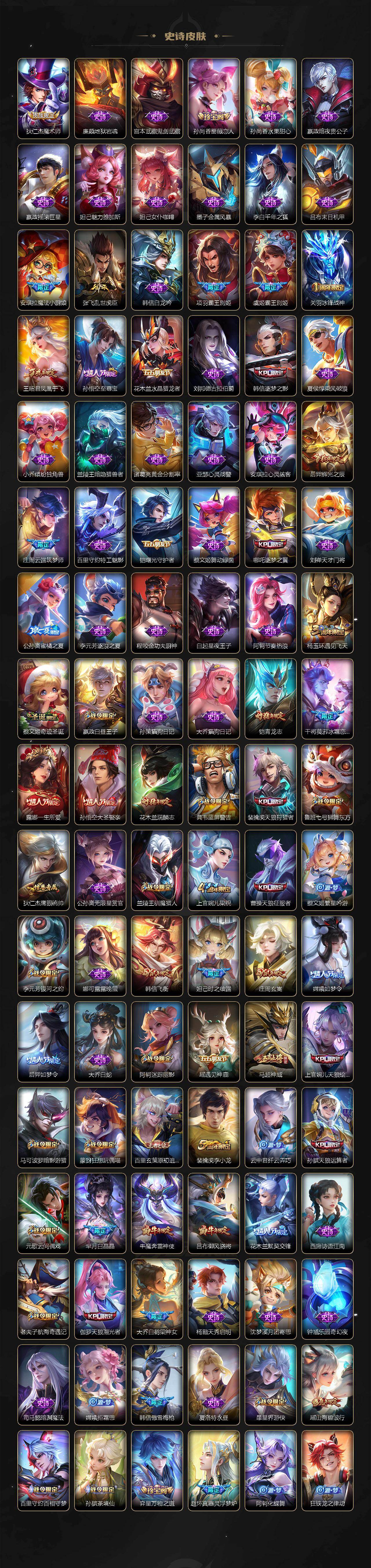 WZCMW467761王者荣耀账号详情图4