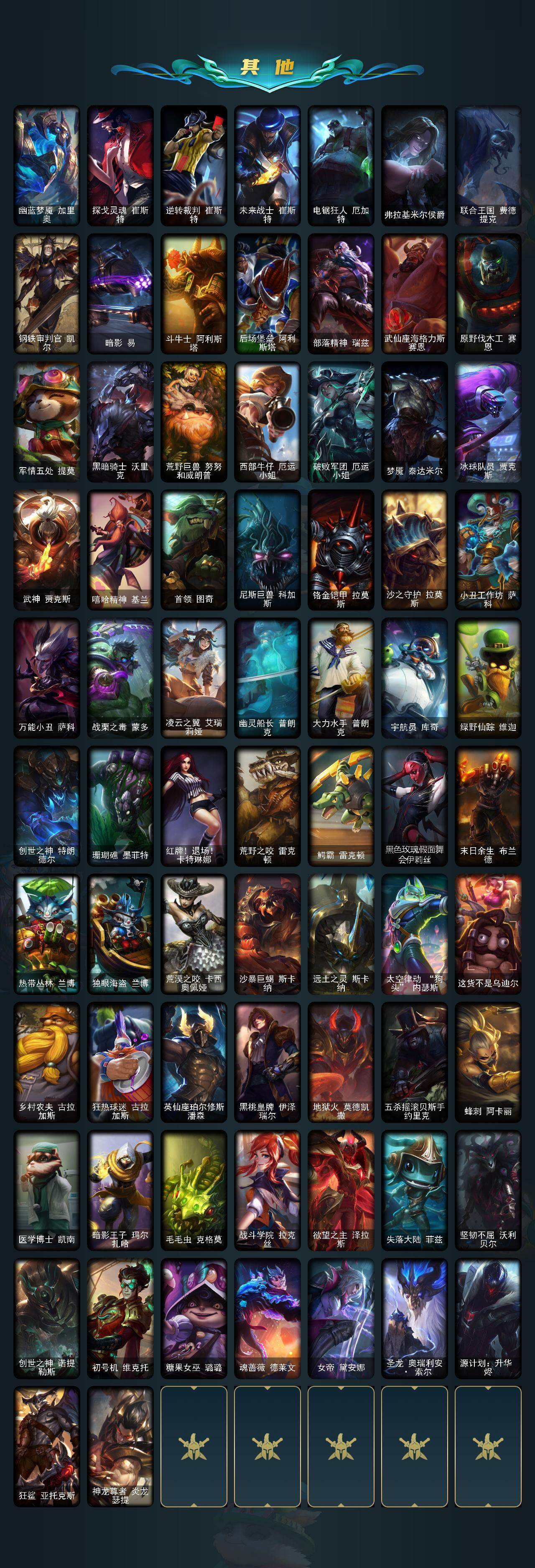 LOLQM46247英雄联盟账号详情图4 LOLQM46247英雄联盟账号详情图4