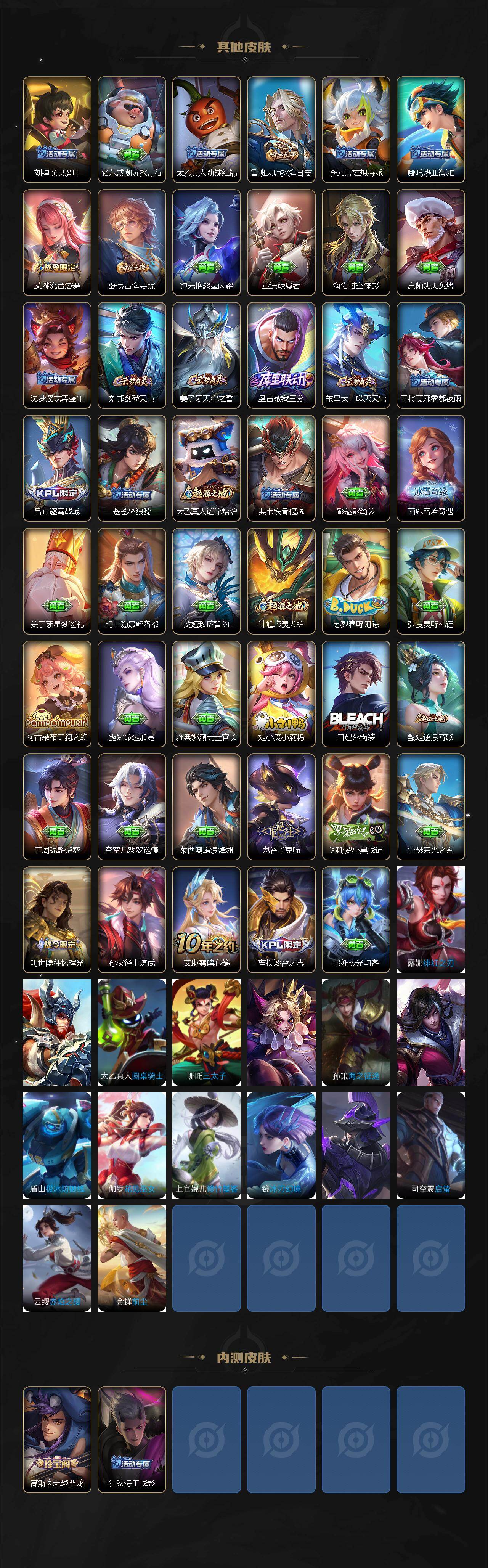 WZCMW467790王者荣耀账号详情图3