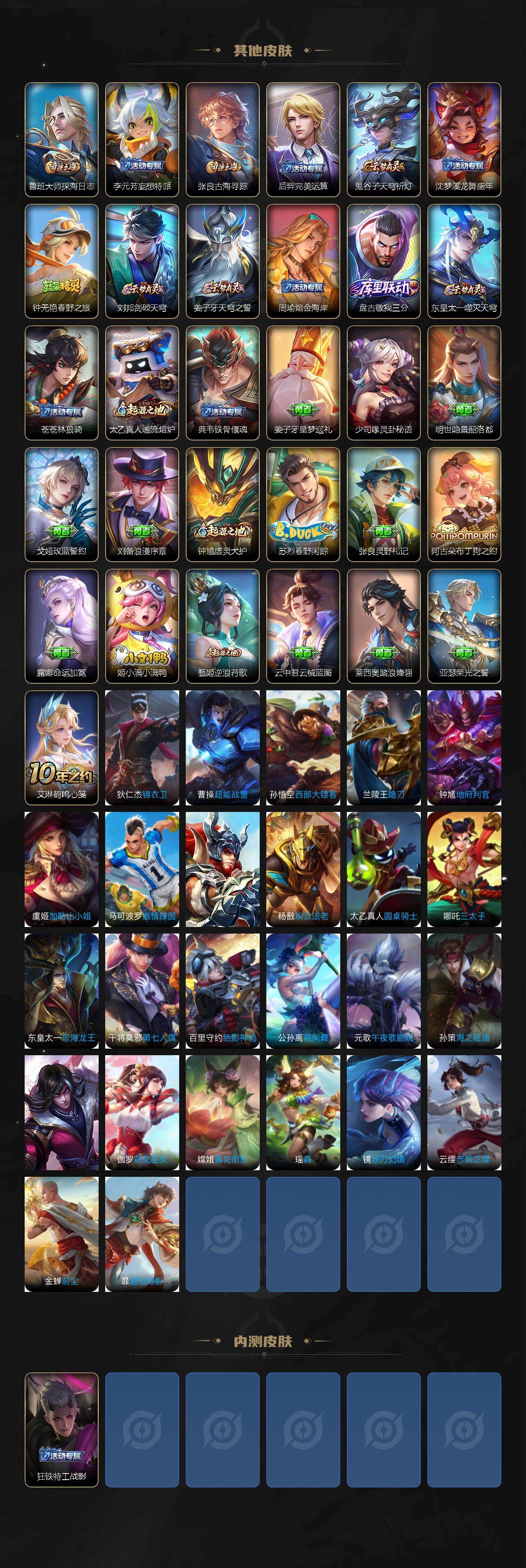 WZCMW467793王者荣耀账号详情图3