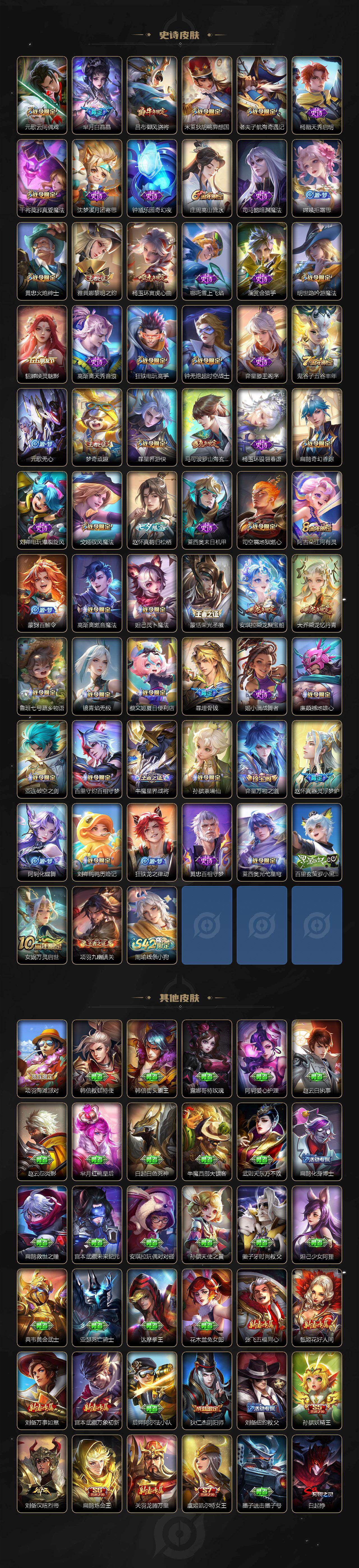 WZCMW467815王者荣耀账号详情图5