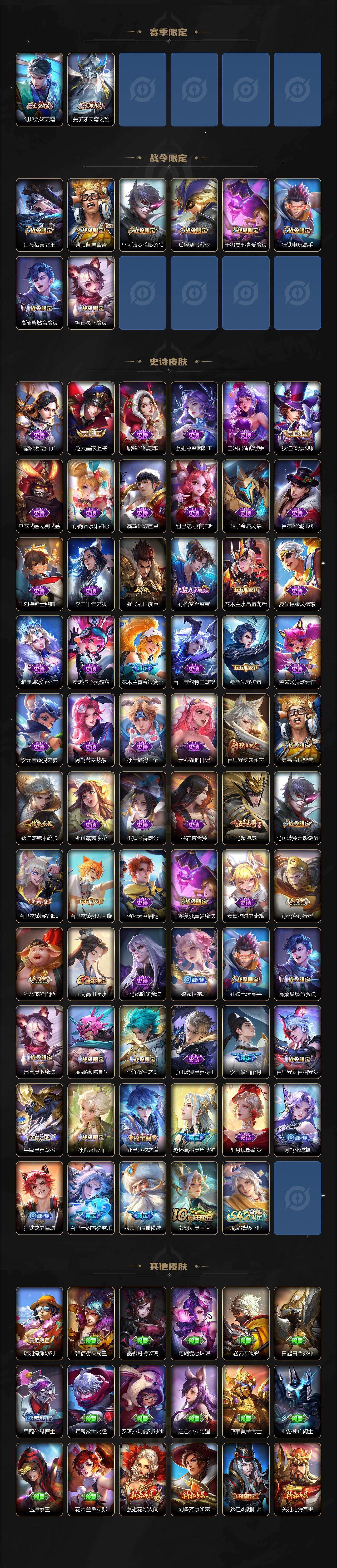 WZCMW467836王者荣耀账号详情图3