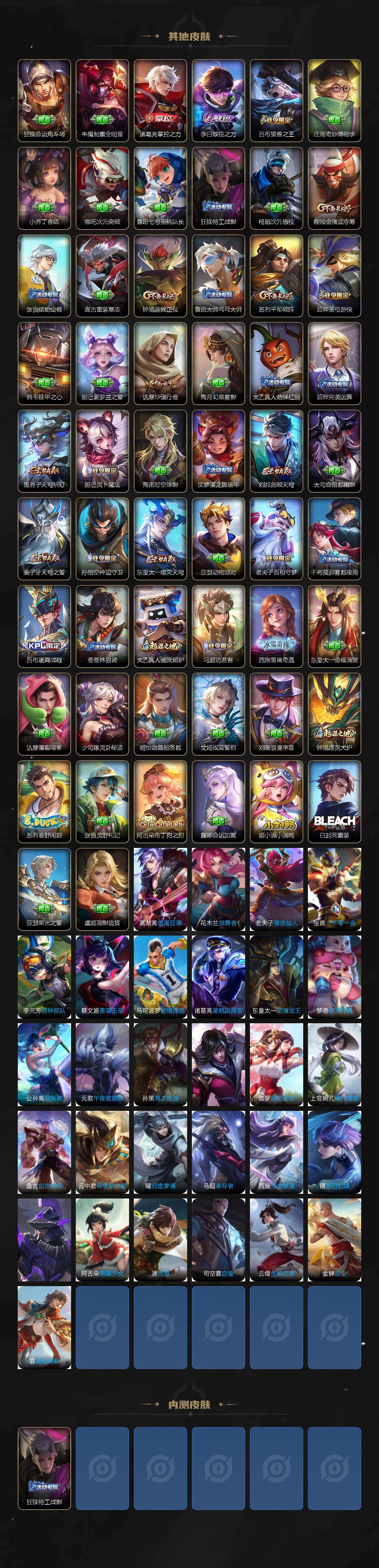 WZCMW467836王者荣耀账号详情图4