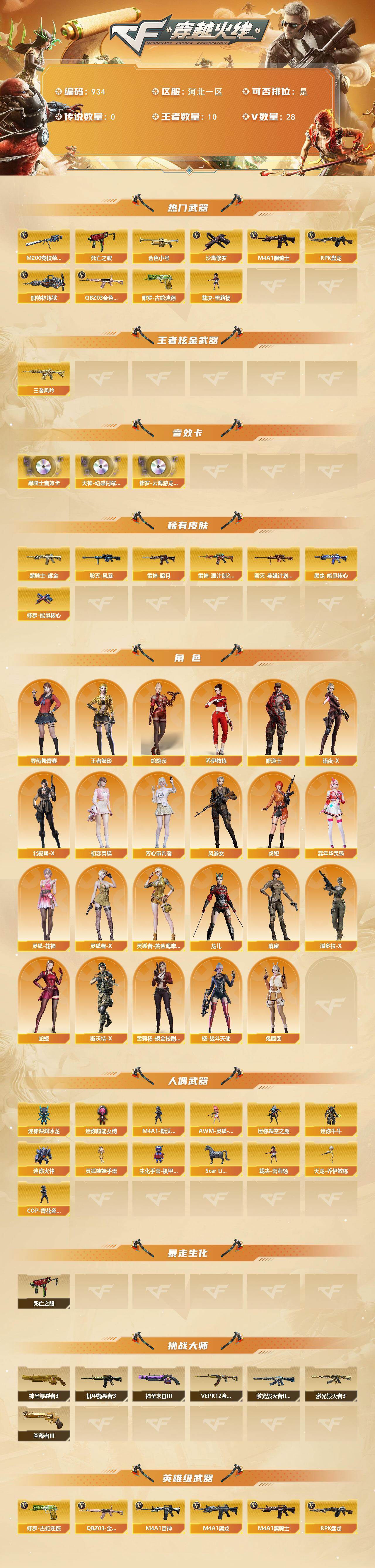 CFCMW429620穿越火线账号详情图2