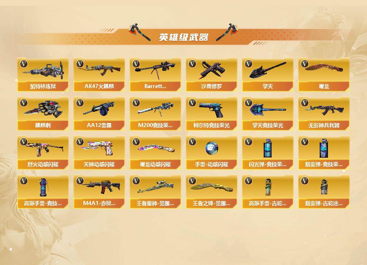 CFCMW429620穿越火线账号详情图3