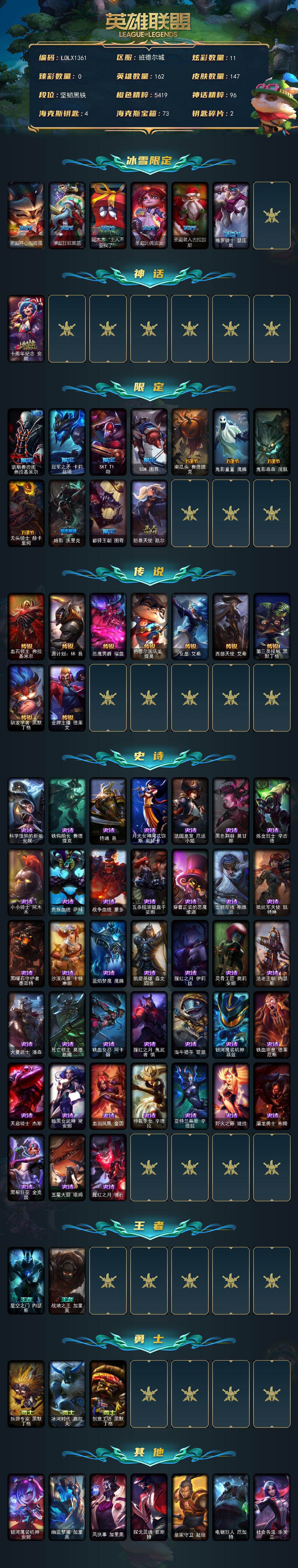 LOLEY46623英雄联盟账号详情图2 LOLEY46623英雄联盟账号详情图2