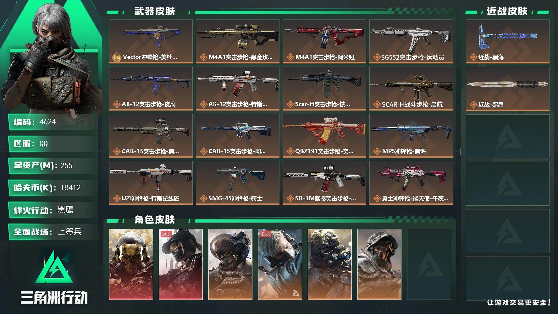 三角洲行动账号QQ总资产(M)：255M/哈夫币(K)：18412K/哈夫币(K)：18412K/传说枪皮数：22/全