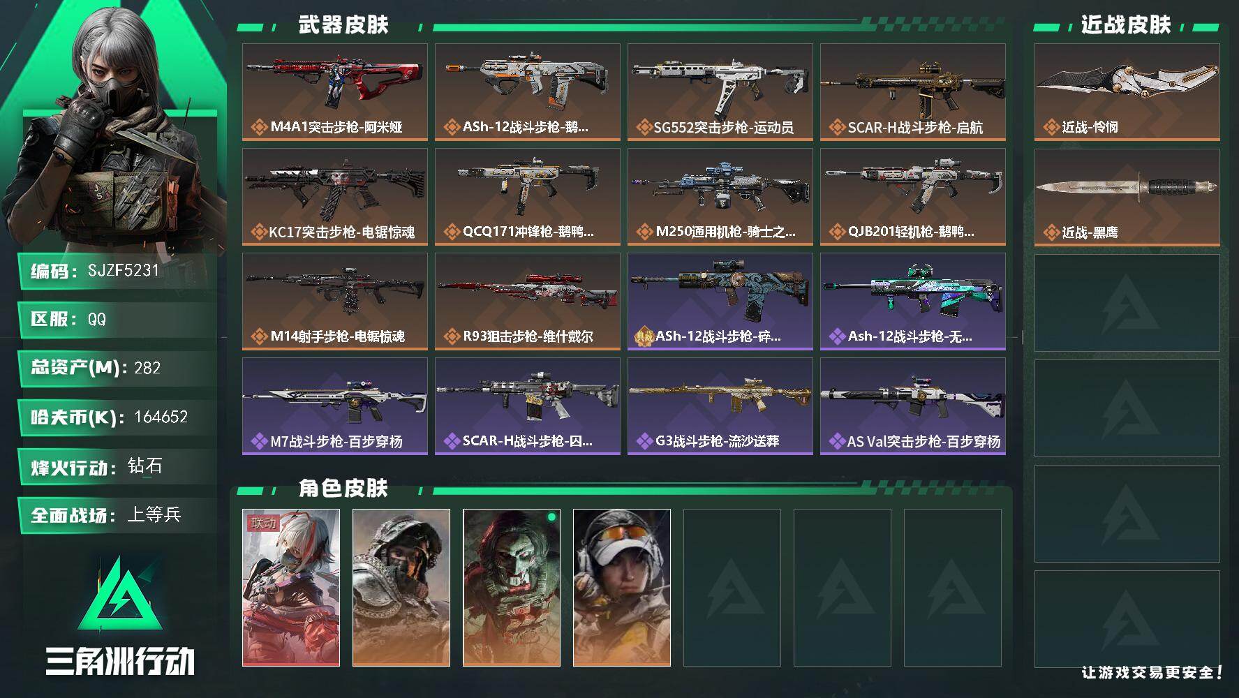 三角洲行动账号QQ【SJZF5231】总资产(M)：282M/哈夫币(K)：164652K/哈夫币(K)：164652