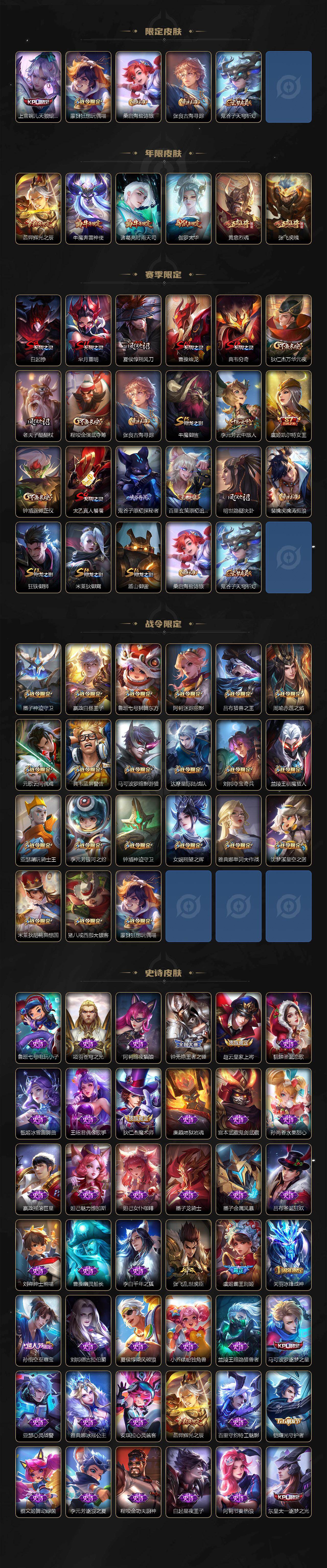 WZKG4131618王者荣耀账号详情图3