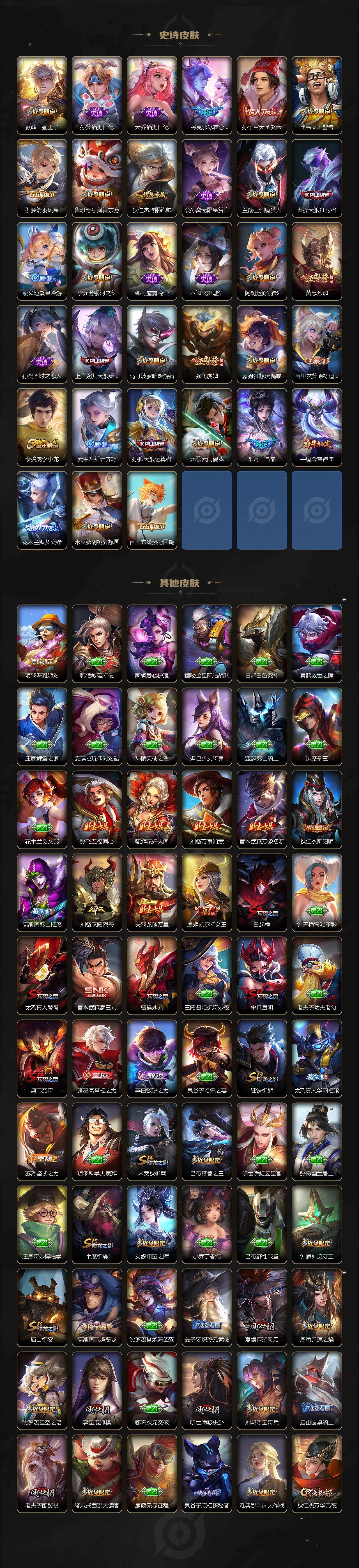 WZKG4131618王者荣耀账号详情图4