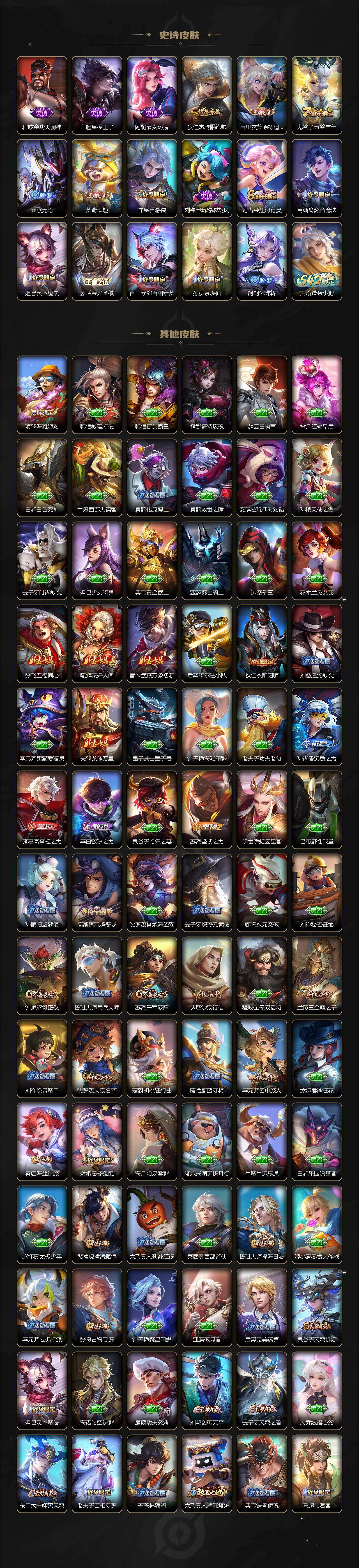 WZKG4110967王者荣耀账号详情图3