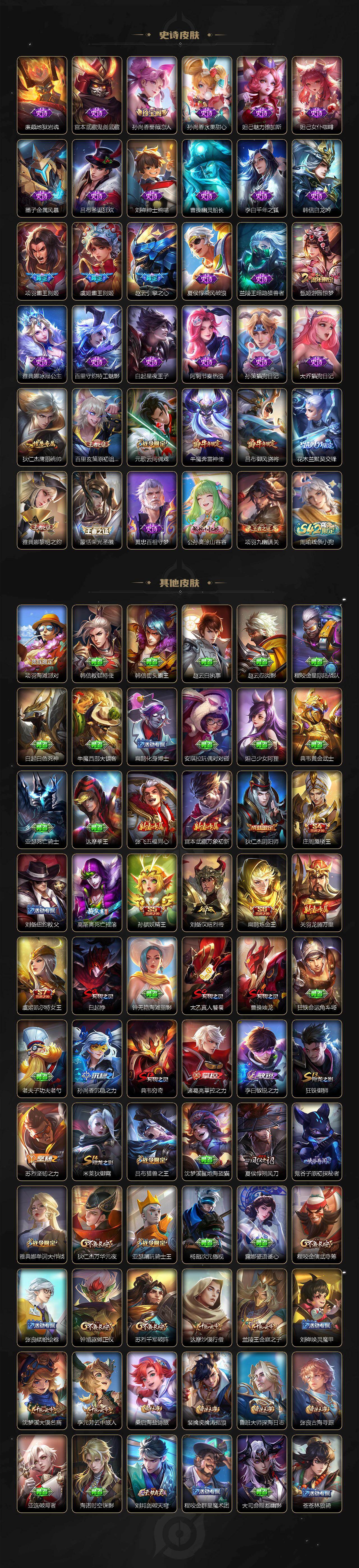 WZCMW468426王者荣耀账号详情图3