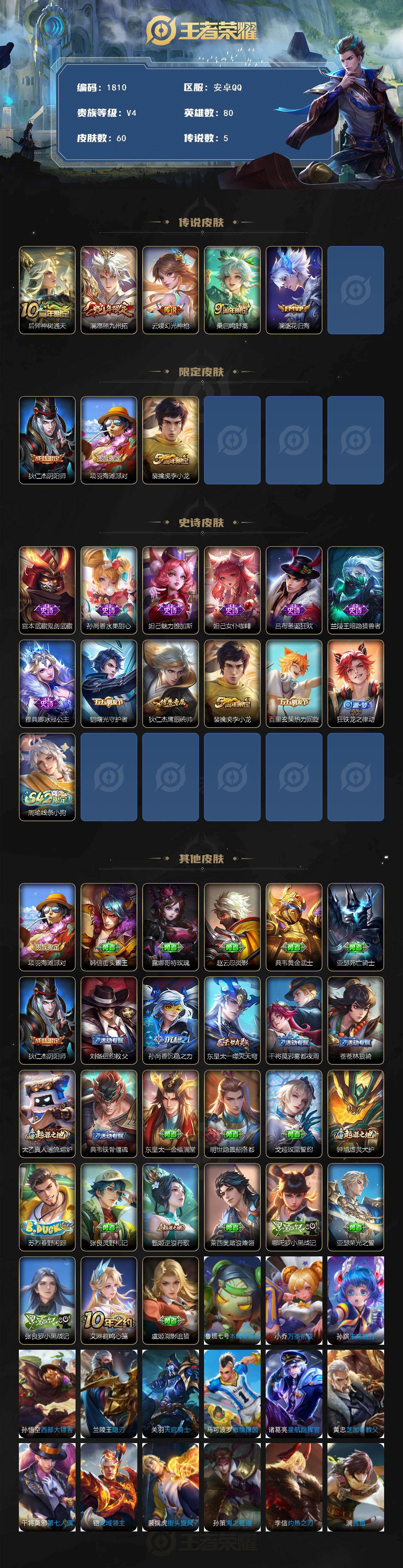 WZCMW468439王者荣耀账号详情图2