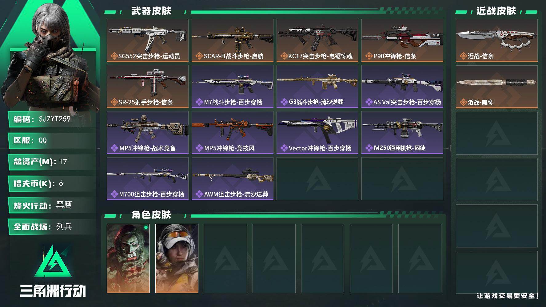 三角洲行动账号QQ【SJZYT259】总资产(M)：17M/哈夫币(K)：6K/哈夫币(K)：6K/传说枪皮数：5/全面战场等级：6_段位：列兵/烽火地带等级：60_段位：黑鹰/红狼-电锯惊魂/露娜-金牌射手/近战-