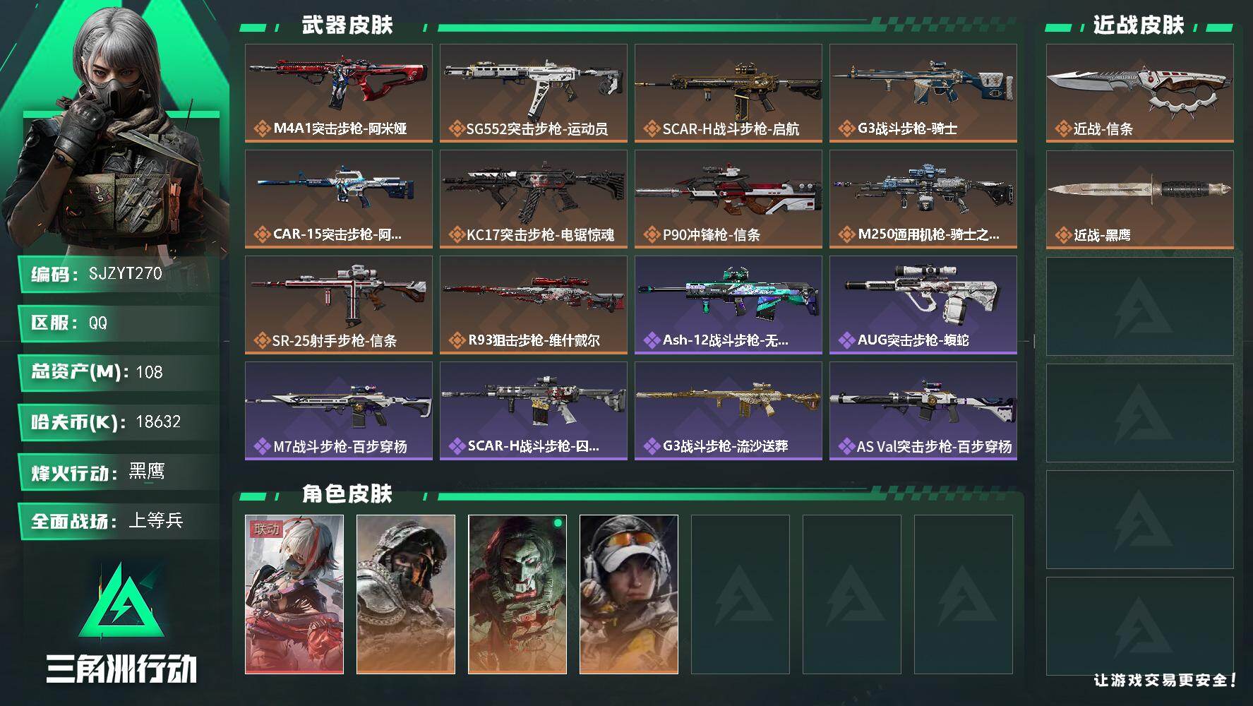 三角洲行动账号QQ【SJZYT270】总资产(M)：108M/哈夫币(K)：18632K/哈夫币(K)：18632K/传说枪皮数：10/全面战场等级：18_段位：上等兵/烽火地带等级：60_段位：黑鹰/骇爪-维什戴尔