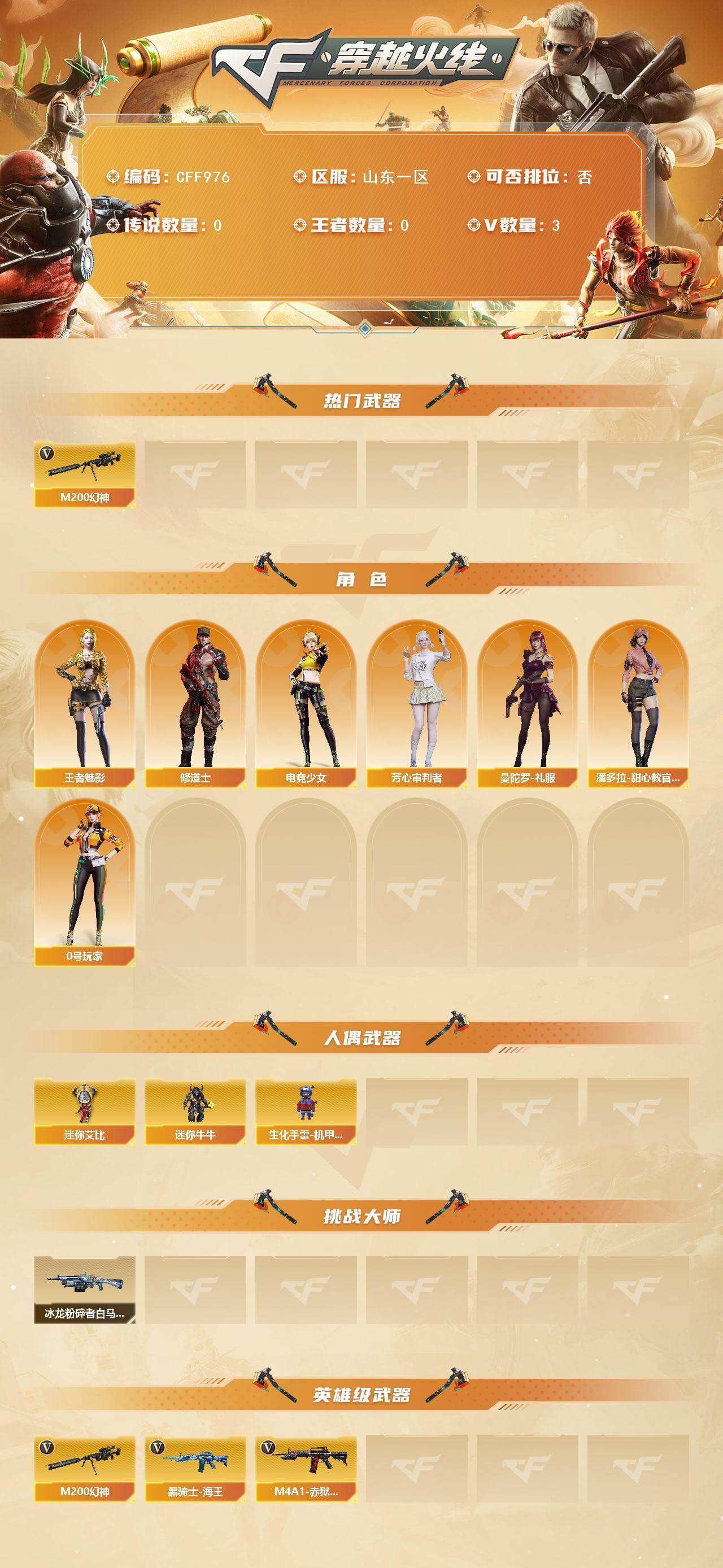 CFEY413698穿越火线账号详情图2