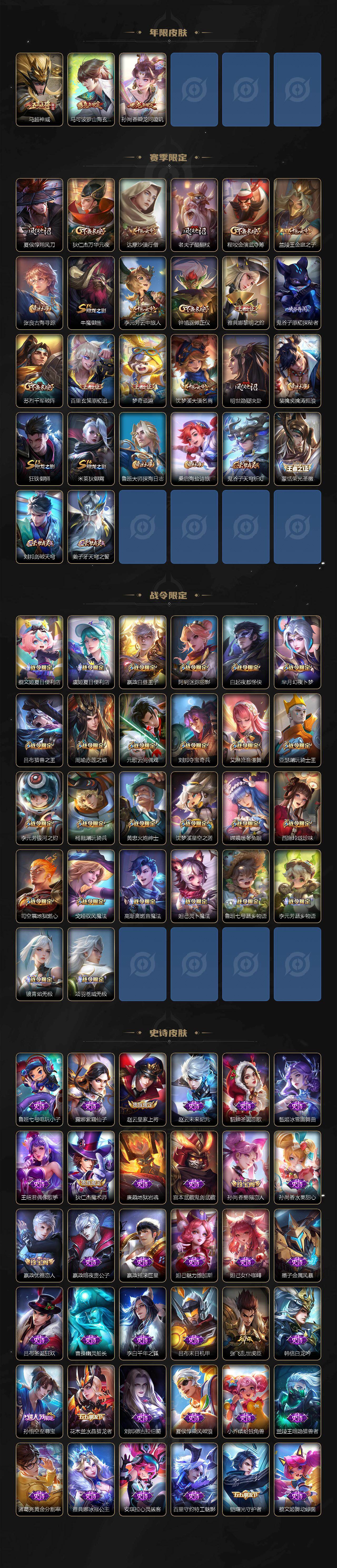 WZCMW468649王者荣耀账号详情图3