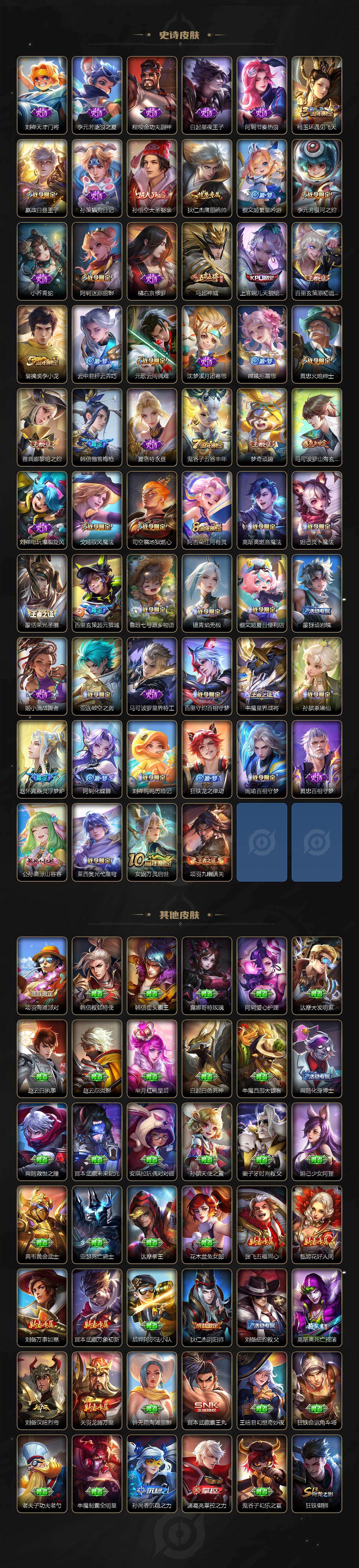 WZCMW468649王者荣耀账号详情图4