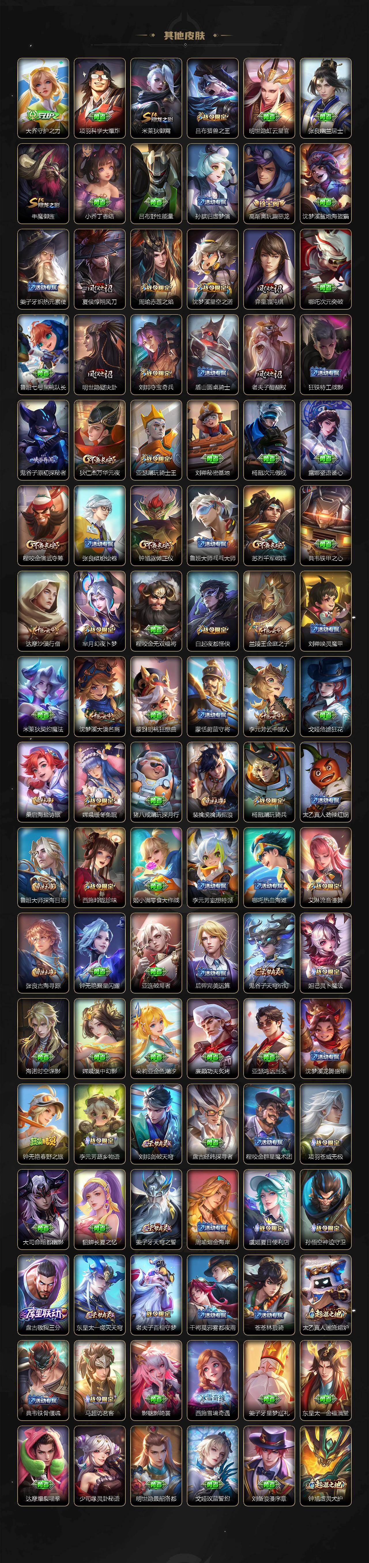 WZCMW468649王者荣耀账号详情图5