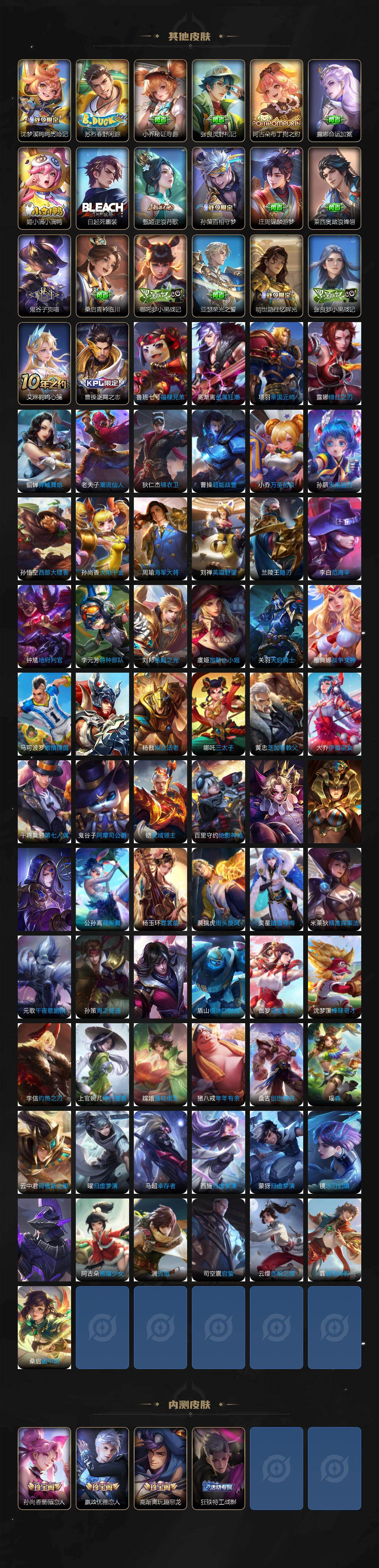 WZCMW468649王者荣耀账号详情图6