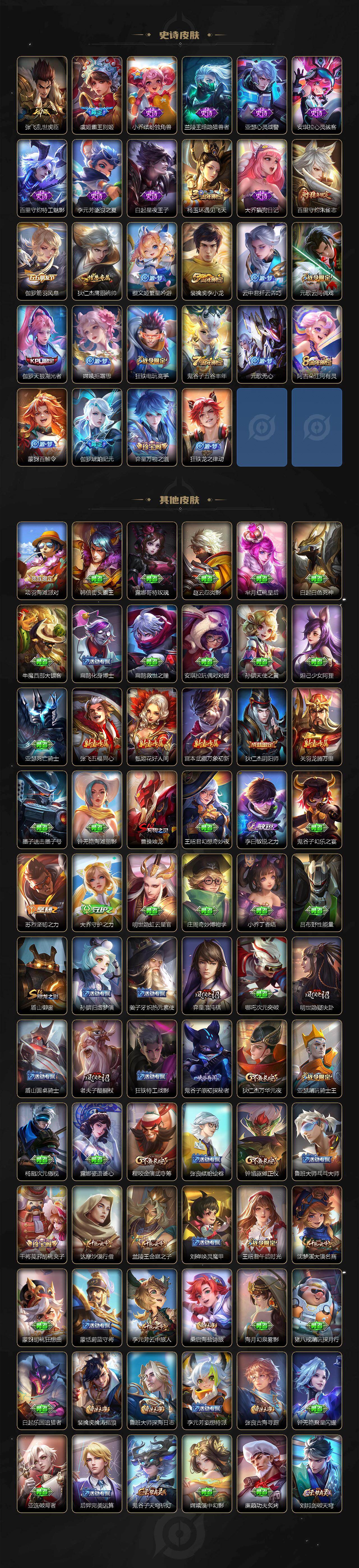 WZCMW468710王者荣耀账号详情图3