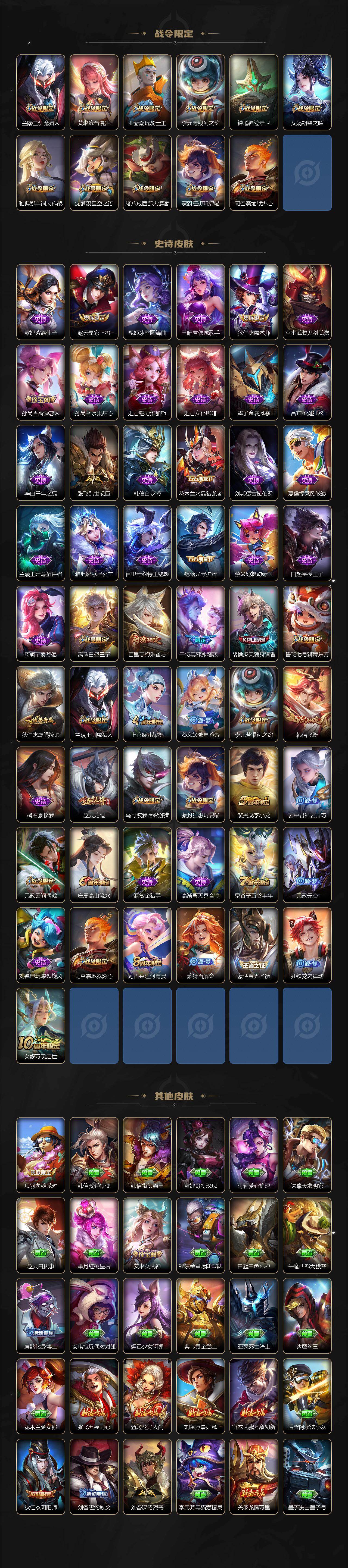 WZLX468713王者荣耀账号详情图3