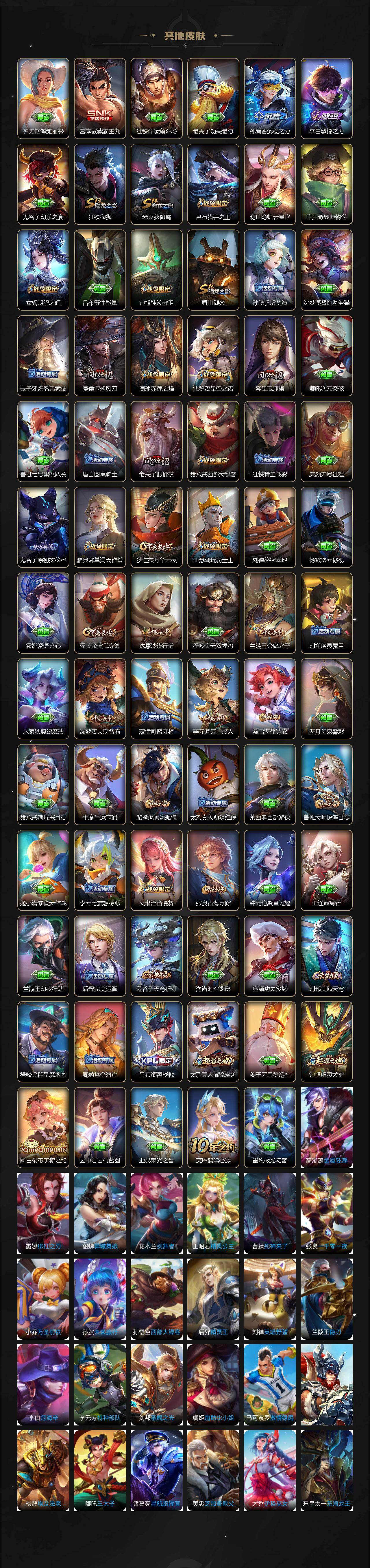 WZLX468713王者荣耀账号详情图4