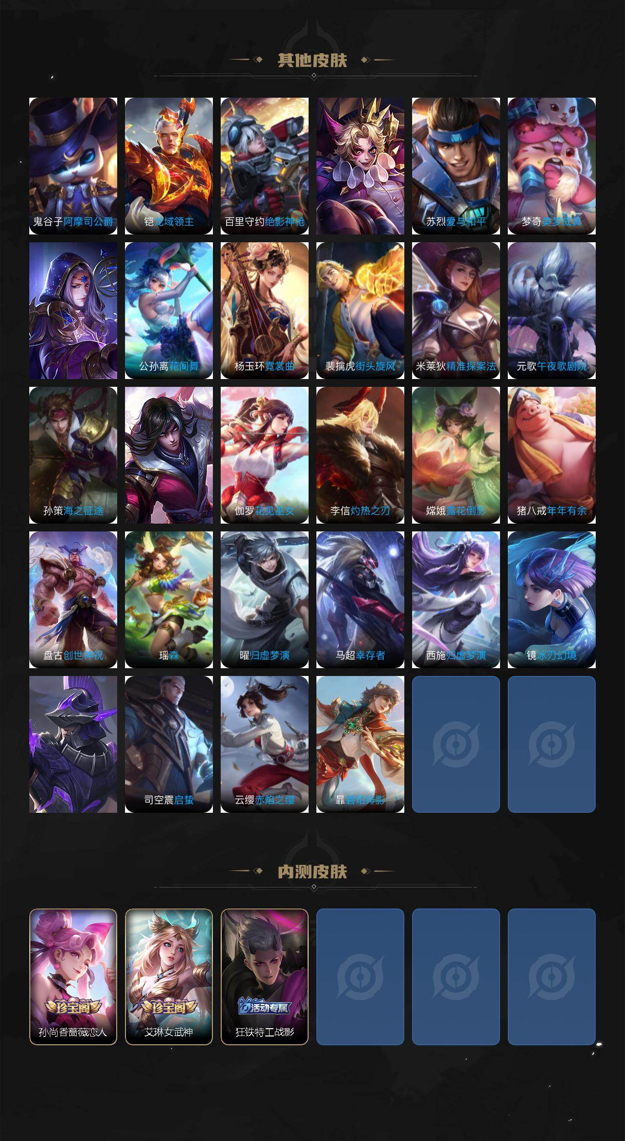 WZLX468713王者荣耀账号详情图5