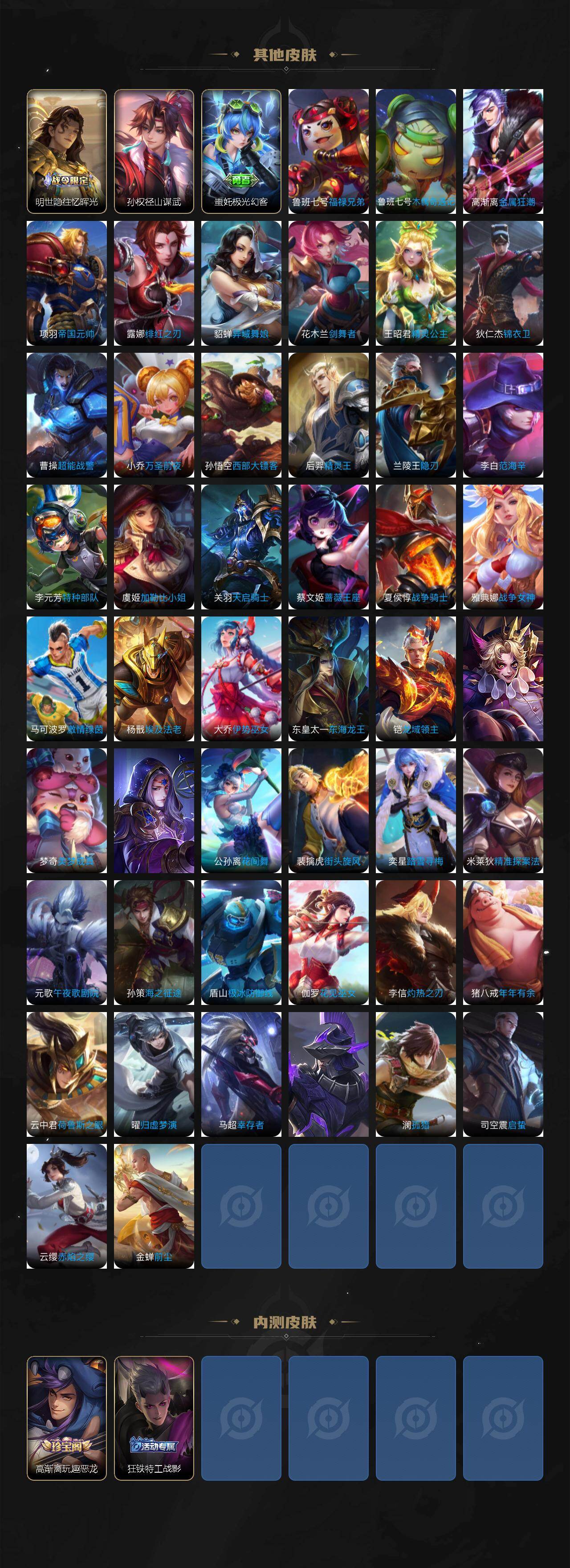 WZCMW468732王者荣耀账号详情图4