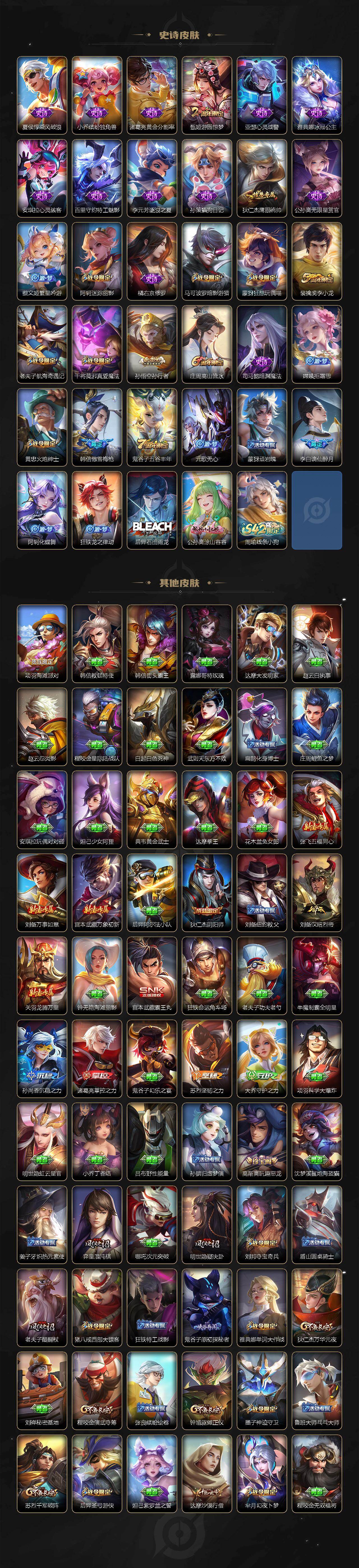 WZLX468734王者荣耀账号详情图3