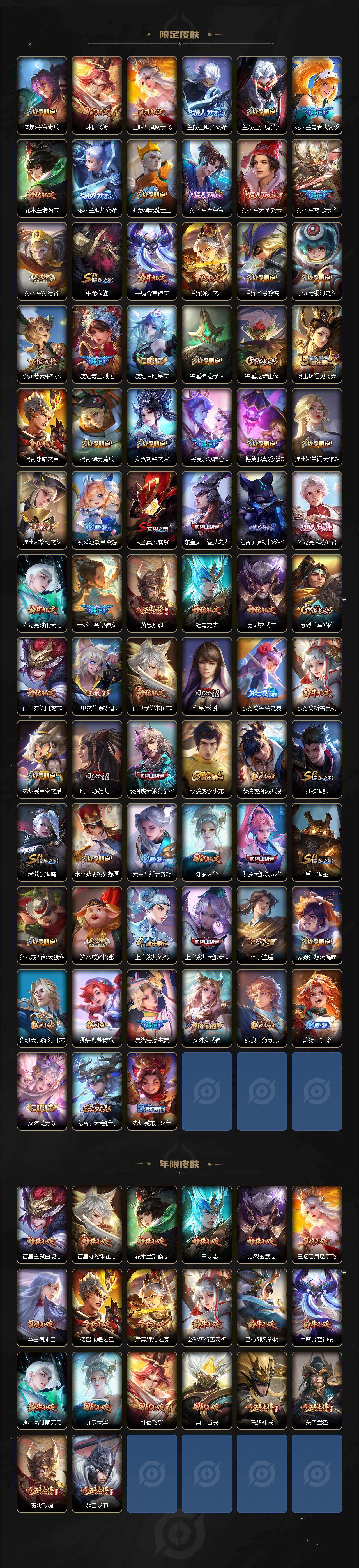 WZXS493879王者荣耀账号详情图3 WZXS493879王者荣耀账号详情图3