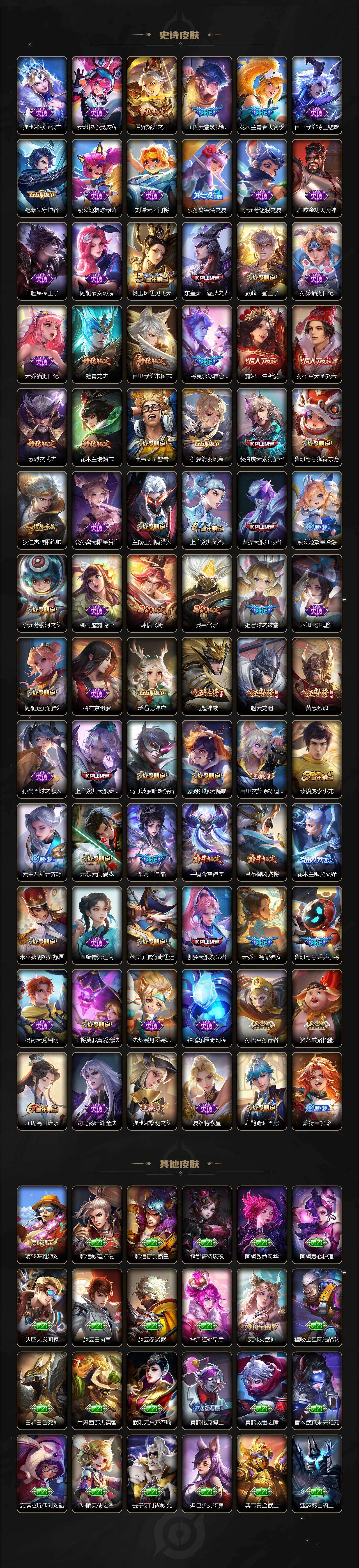 WZXS493879王者荣耀账号详情图5 WZXS493879王者荣耀账号详情图5