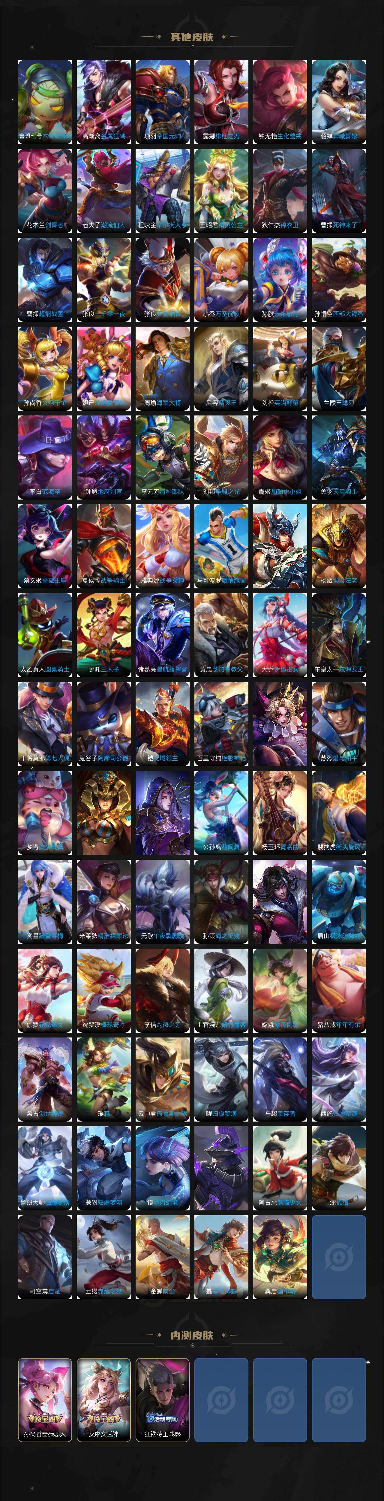 WZXS493879王者荣耀账号详情图7 WZXS493879王者荣耀账号详情图7