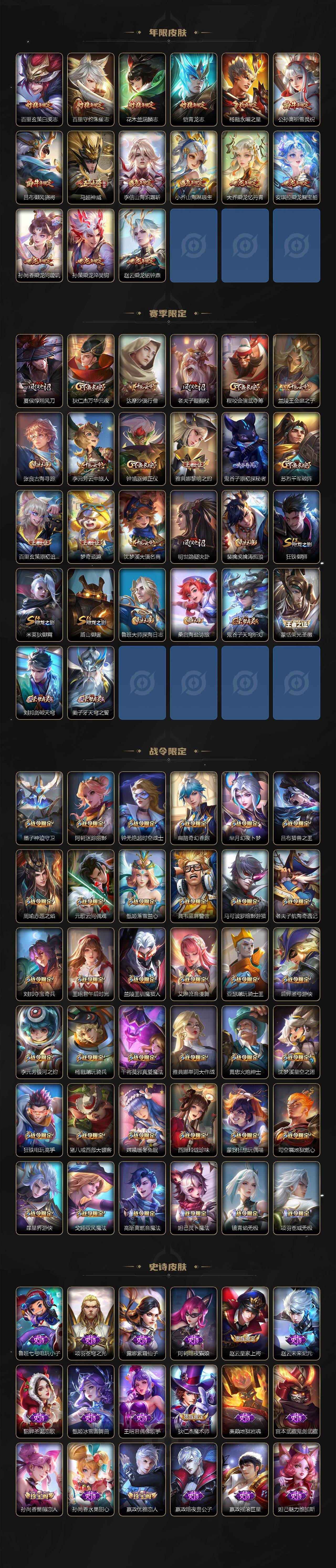 WZCMW496222王者荣耀账号详情图4 WZCMW496222王者荣耀账号详情图4