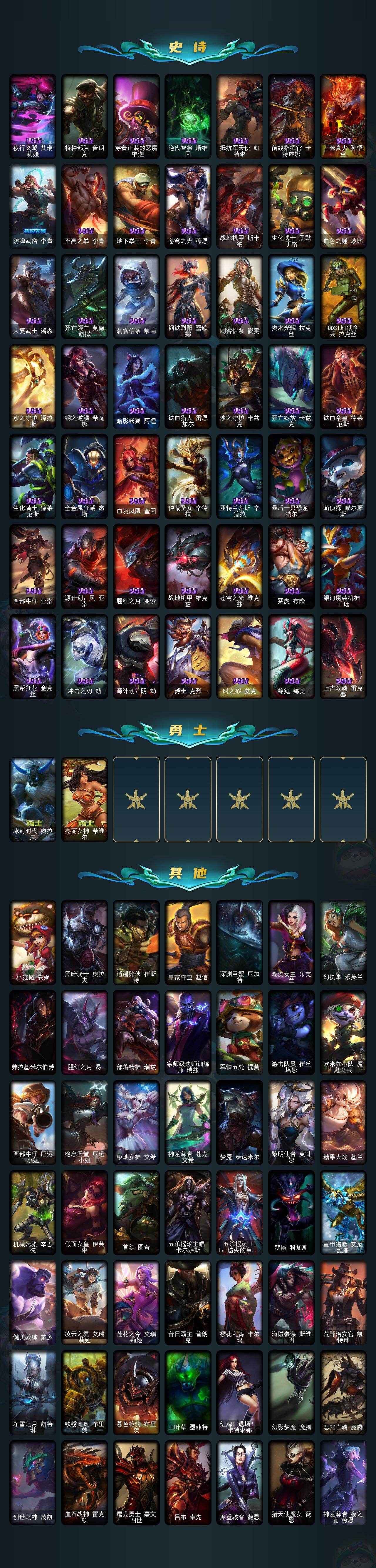 LOLLE46859英雄联盟账号详情图3 LOLLE46859英雄联盟账号详情图3