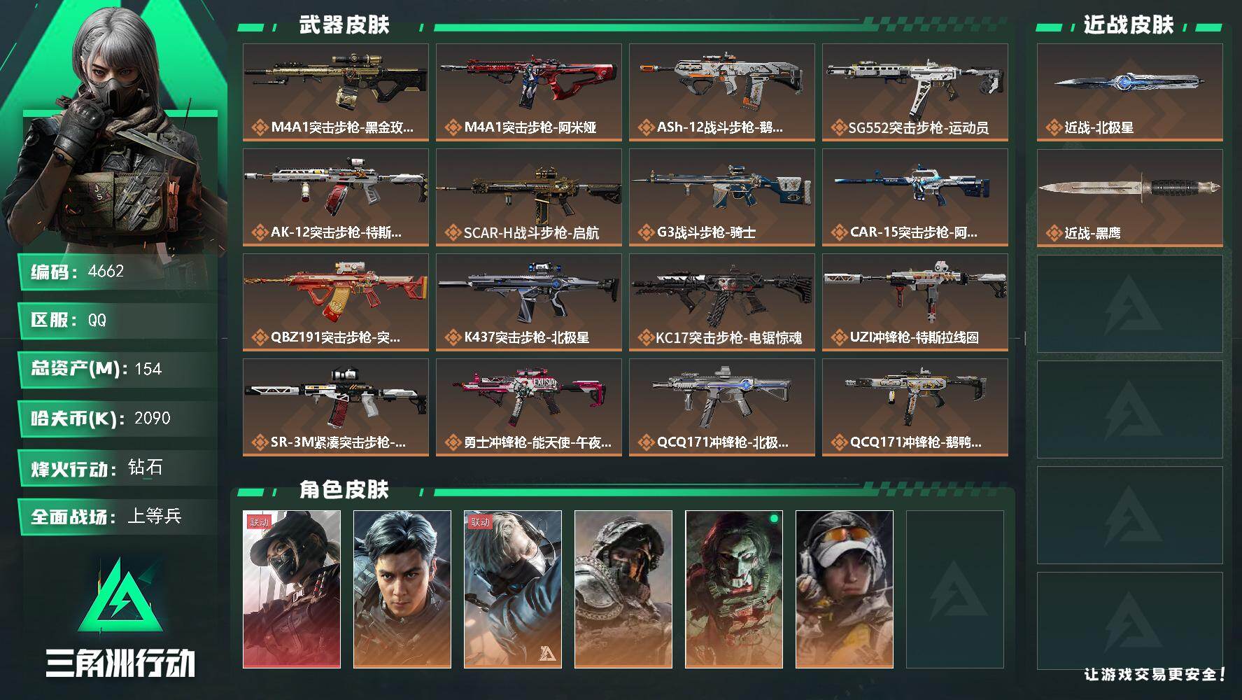 三角洲行动账号QQ总资产(M)：154M/哈夫币(K)：2090K/哈夫币(K)：2090K/传说枪皮数：23/全面战