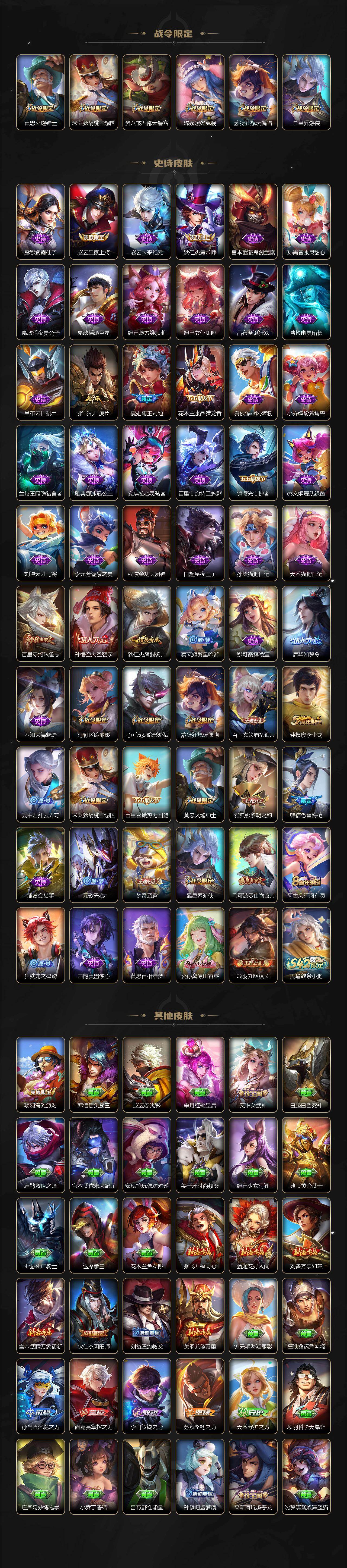 WZCMW495442王者荣耀账号详情图3