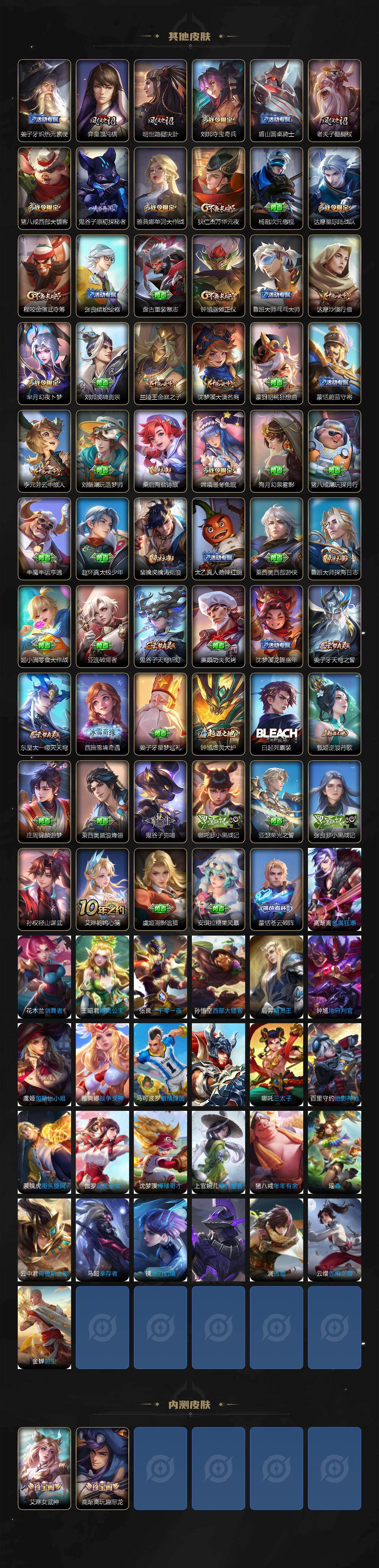 WZCMW495442王者荣耀账号详情图4