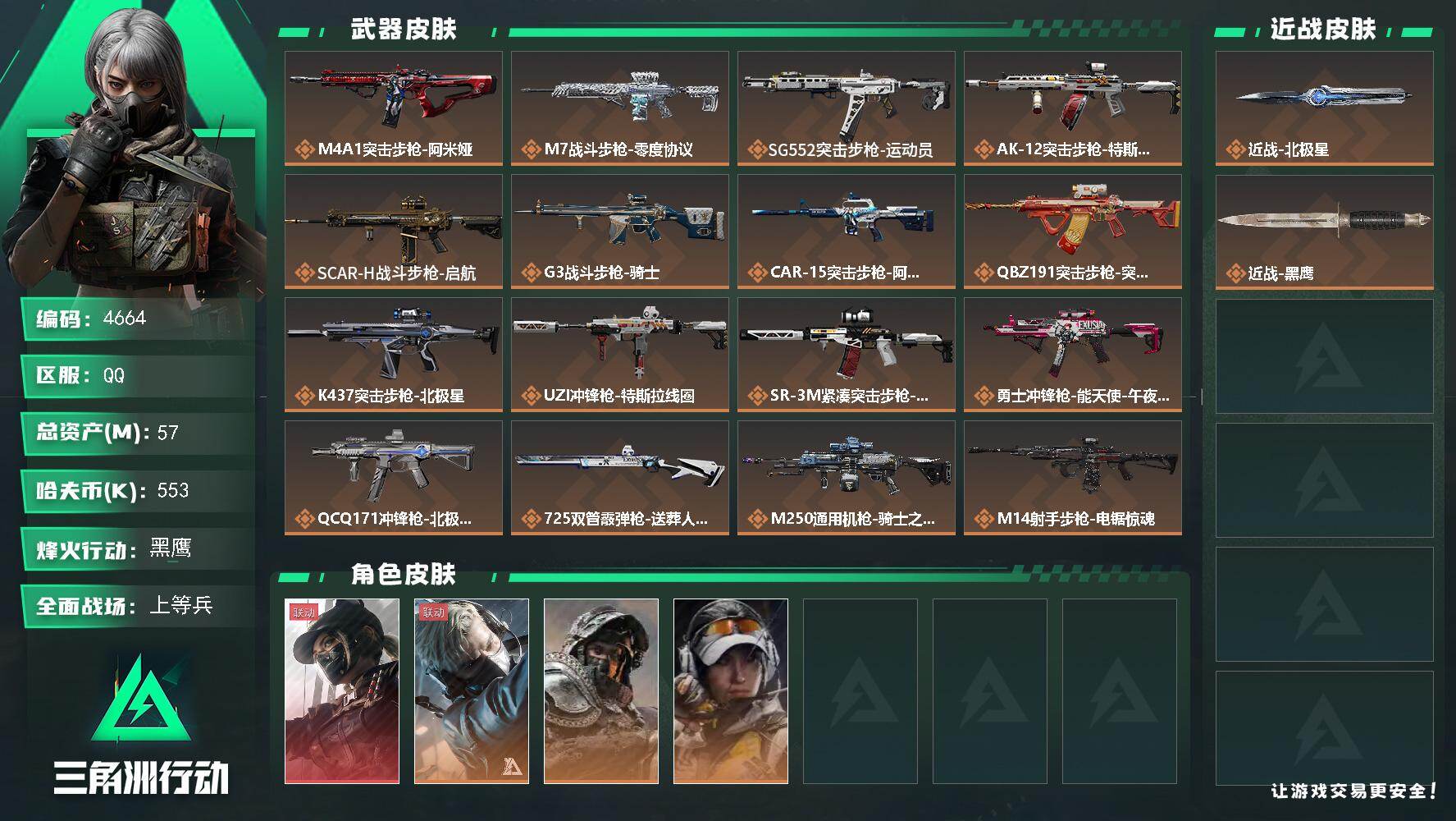 三角洲行动账号QQ总资产(M)：57M/哈夫币(K)：553K/哈夫币(K)：553K/传说枪皮数：19/全面战场等级