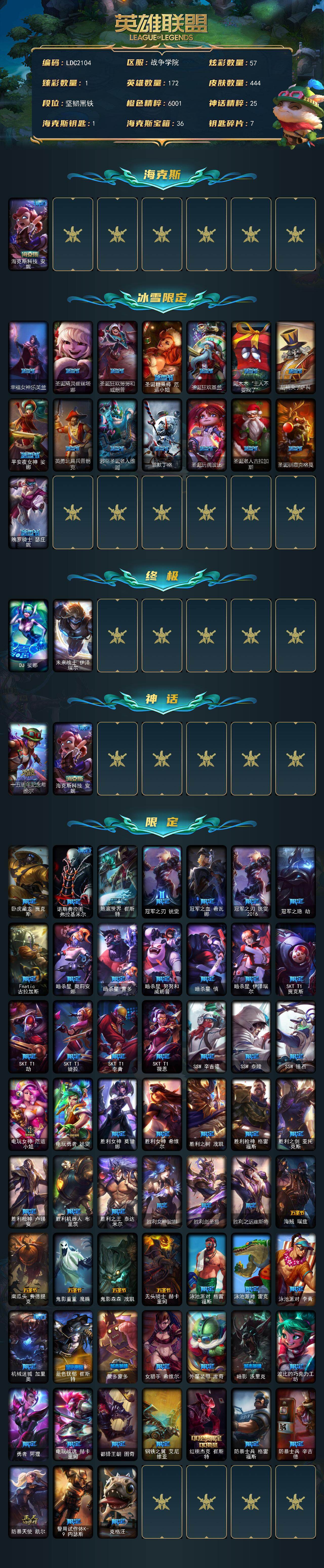 LOLEY46595英雄联盟账号详情图2