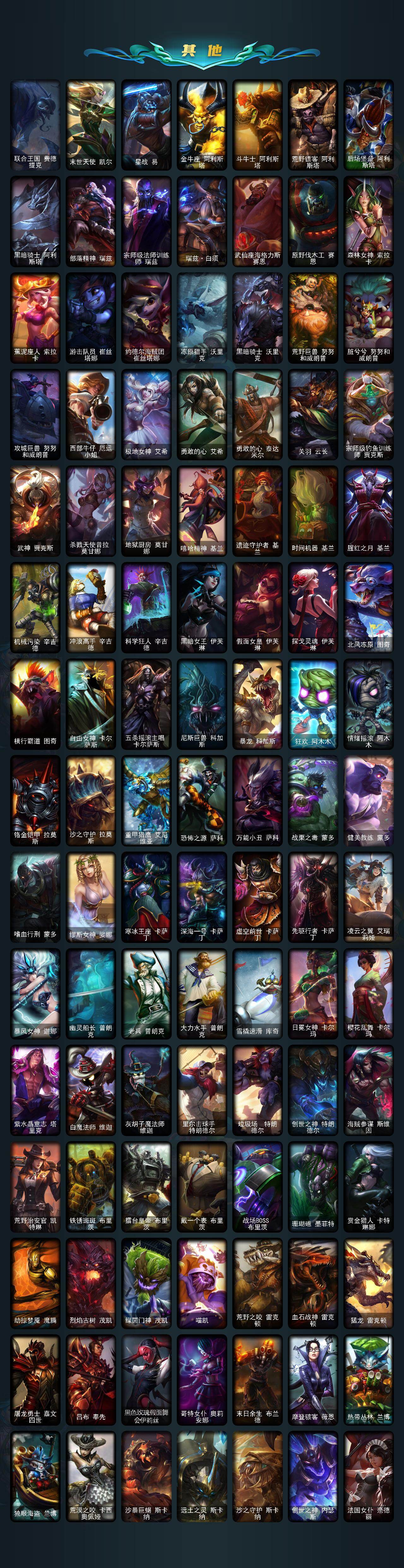 LOLEY46595英雄联盟账号详情图5