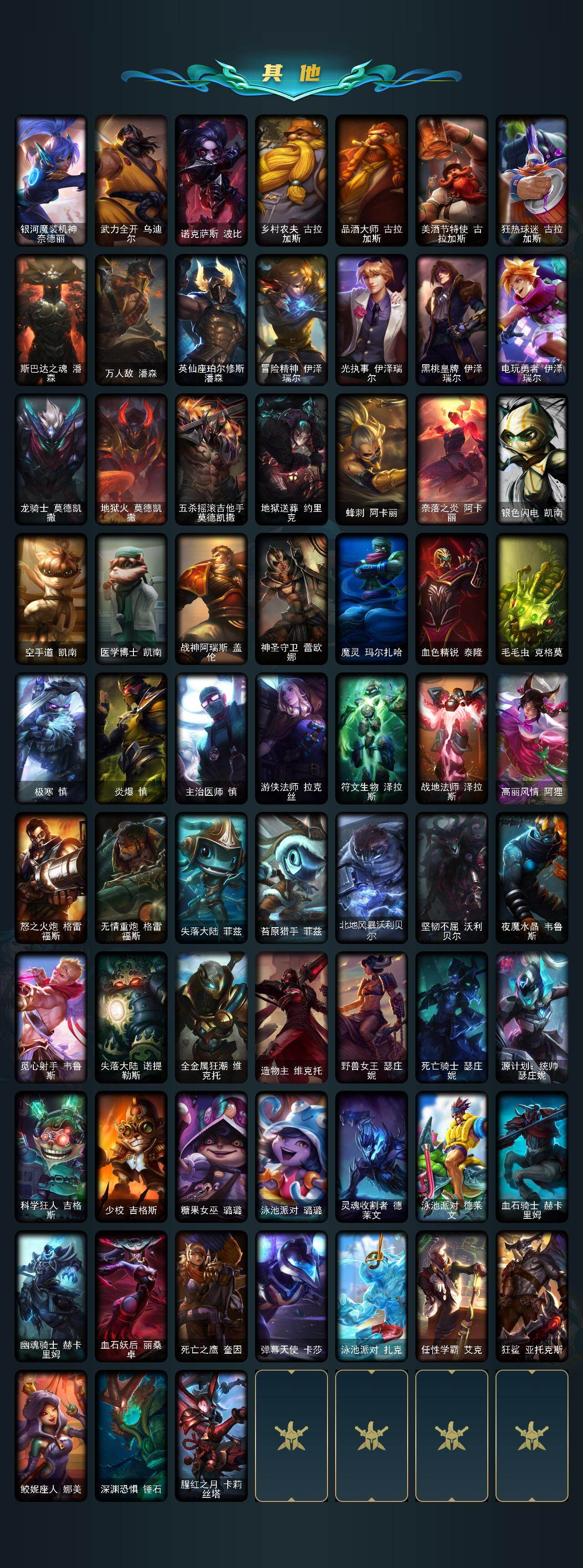 LOLEY46595英雄联盟账号详情图6