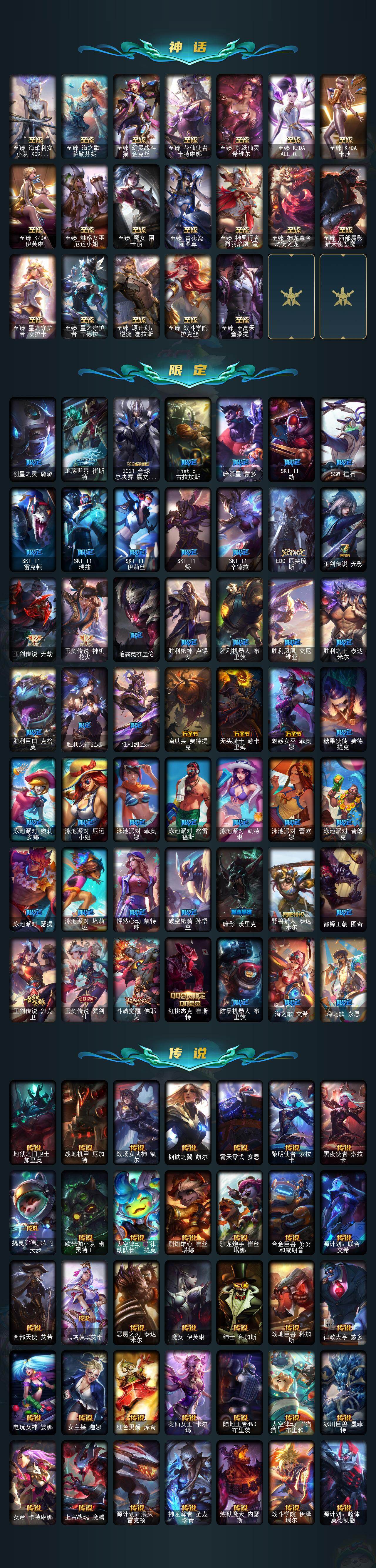 LOLCMW49560英雄联盟账号详情图3