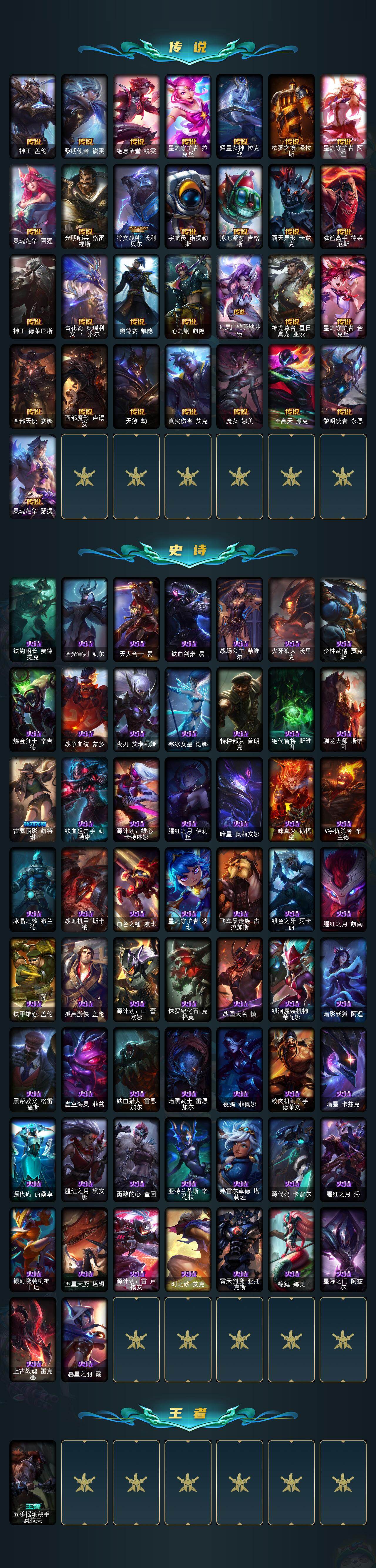 LOLCMW49560英雄联盟账号详情图4